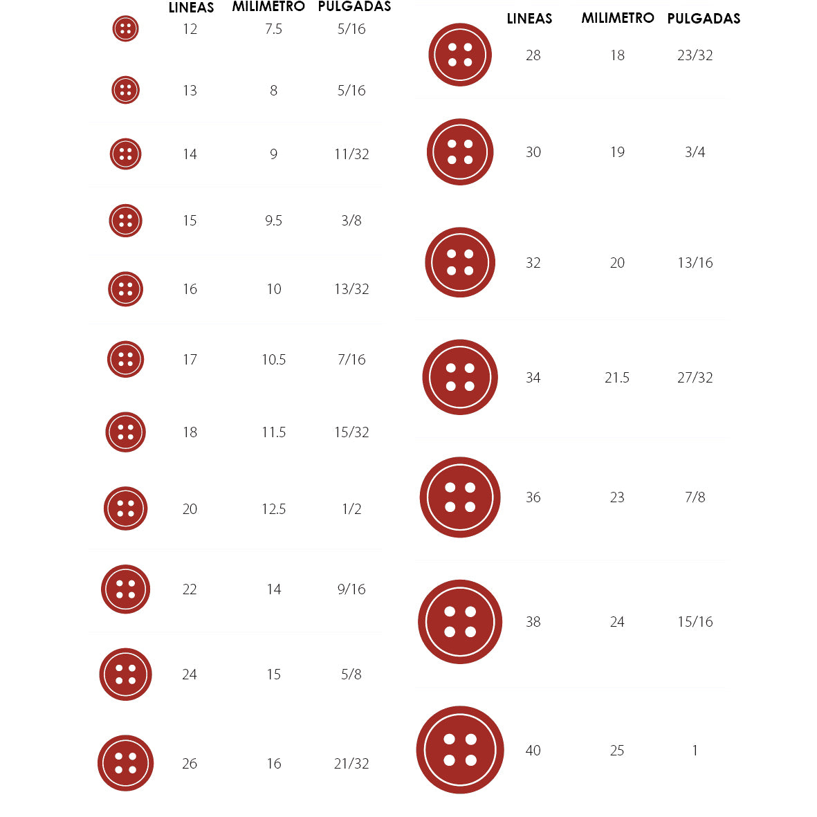 Boton Capital