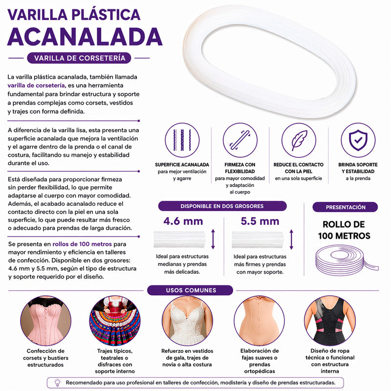 Varilla Acanalada